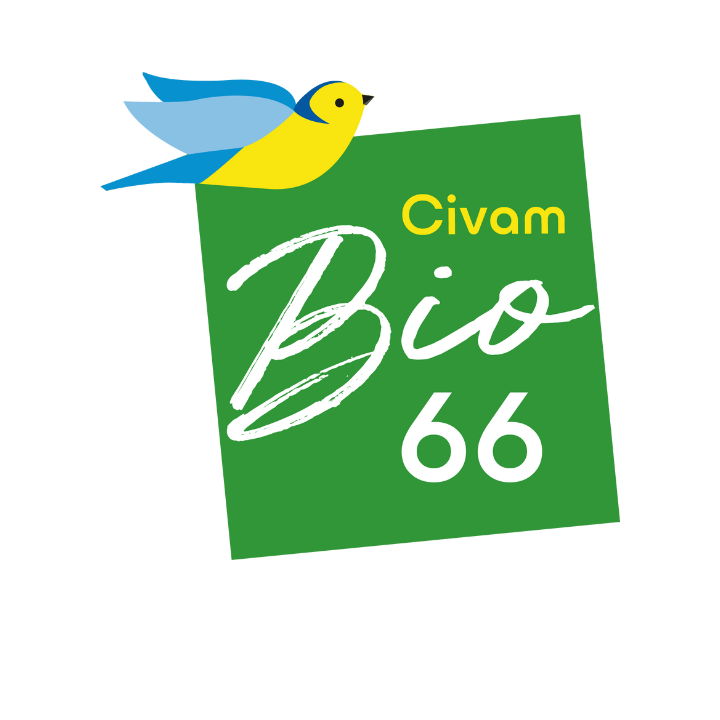 CivamBio66